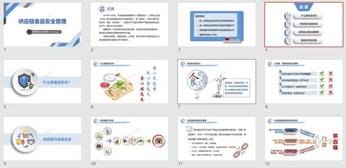 供应链食品安全管理培训课件 构建全链条安全防线